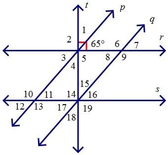 Given that p is parallel to q and r is parallel to s, name all angles supplemental to angle 16.