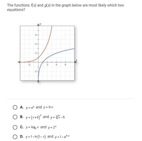 The functions f(x) and g(x) in the graph below are most likely which two equations?