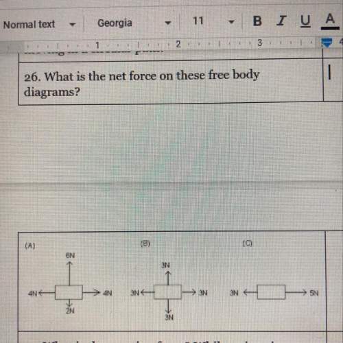 What is the net force on these free body diagrams?