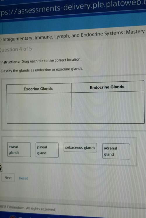 Classify the glands as endocrine or exocrine glands