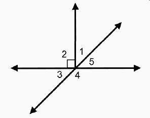 The measure of angle 3 is 42°. what is the measure of angle 1 in degrees?
