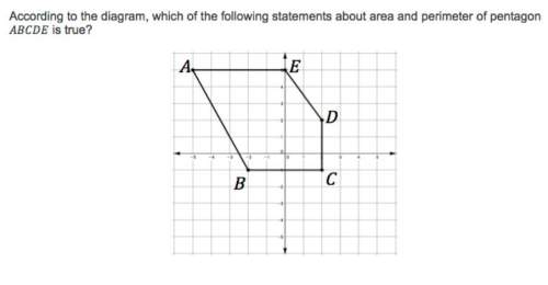 According to the diagram, which of the following statements about area and perimeter of pentagon abc