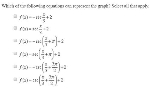 Which of the following equations can represent the graph? select 3 of the following that apply.