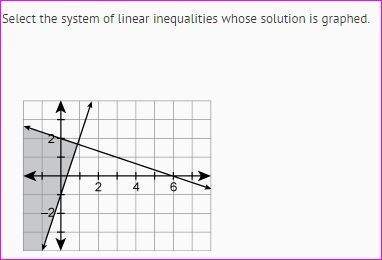 The graph to answer the question and the answer choices.