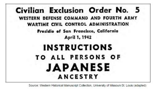 "the instructions referred to in this public notice resulted in the (1)deportation of most jap