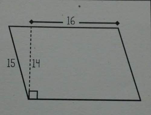 I'm not quite sure how to get the area of this parallelogram.