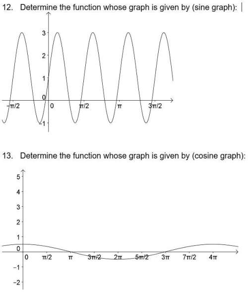 50 points, explain your answer!  determine the function whose graph is given by (sine gr