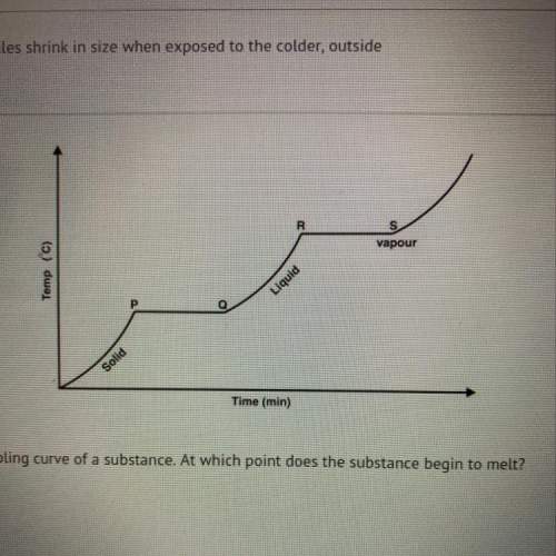 The graph shows the cooling curve of a substance. at which point does the substance begin to melt?