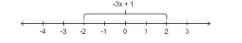 What is the value of x?  last question !