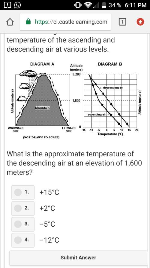 What is the approximate temperature of the descending air at an elevation of 1,600 meters?