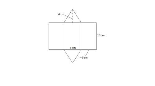 Find the surface area for the following net:  a: 184 cm^2 b: 200 cm^2 c: