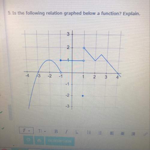 Is the following a function ? explain