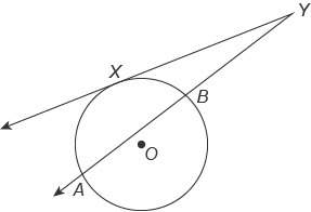 Can someone me and show me how to solve this?  in the figure, yx is a tangent to circle