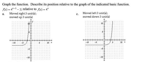 Graph the function. describe its position relative to the graph of the indicated basic function.