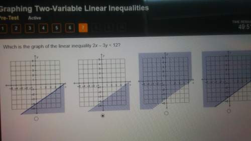 Which is the graph of the linear equation 2x - 3y &lt; 12?