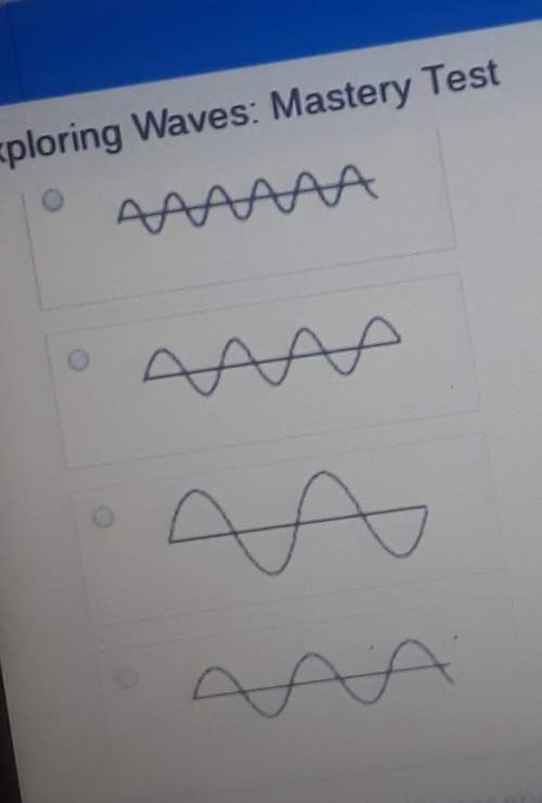 These waves are traveling at the same speed. which wave has the highest frequency?