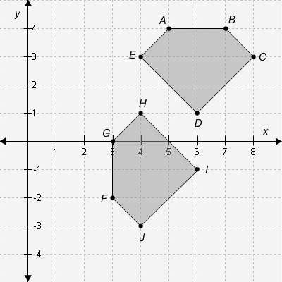 The minimum number of rigid transformations required to show that polygon abcde is congruent to poly