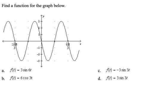 (1q) find a function for the graph below