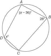 Quadrilateral abcd  is inscribed in this circle. what is the measure of angle a?&lt;