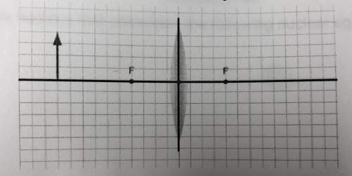 A. a light wave moves through glass (n=1.5) at an angle of 25°. what angle will it have when it move