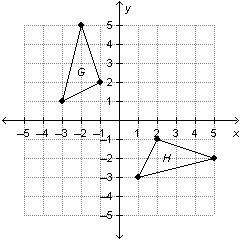 Figure g is rotated 90degrees clockwise about the origin and then reflected over the x-axis, forming