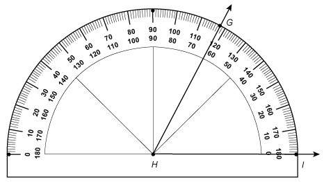 What is the measure of ∠ghi?  a. 24° b. 112° c. 62° d. 44°