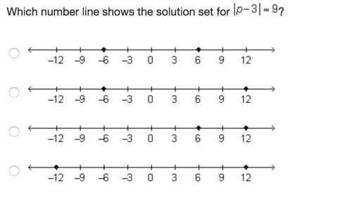 Which number line shows the solution set for |p-3| = 9