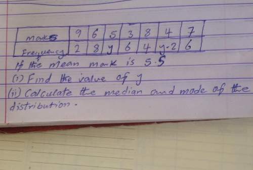 Let me mark you as brinlist..  if the mean mark is 5.5 (i) find the value of y,