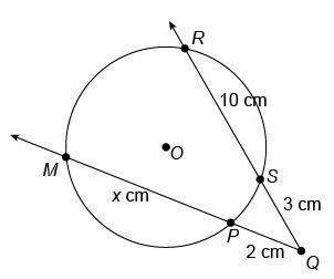Two secant segments intersect outside a circle as shown. what is the value of x?