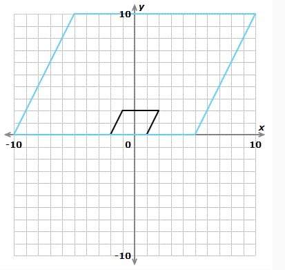 The blue shape is a dilation of the black shape. what is the scale factor of the dilation?