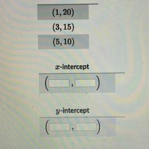 Determine the intercepts of the line that passes through the following points. (1,20)  (