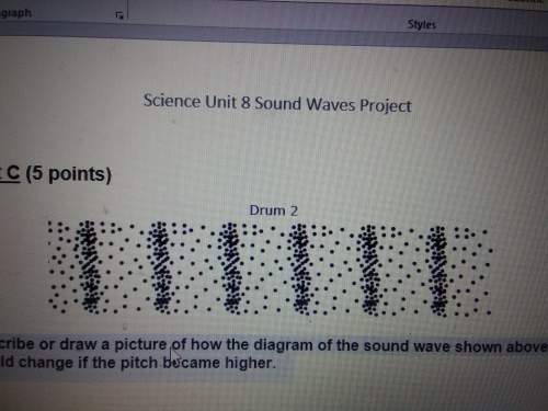 Describe or draw a picture of how the diagram of the sound wave shown above would change if the pitc