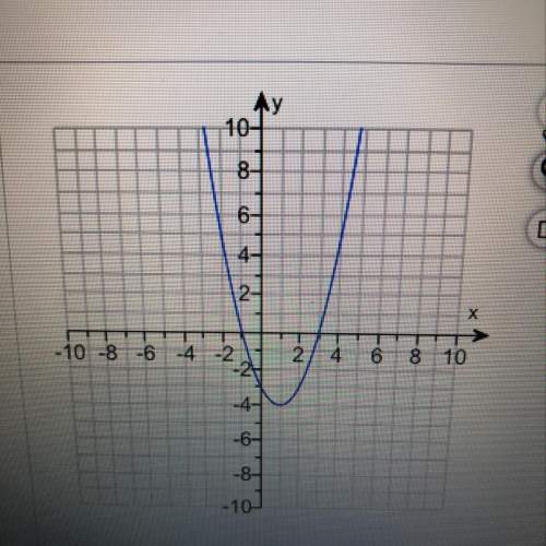 (easy) will mark brainest! is this graph a function?