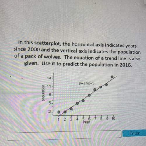 Scatter plots &amp; trend lines is there a easier way to do this?