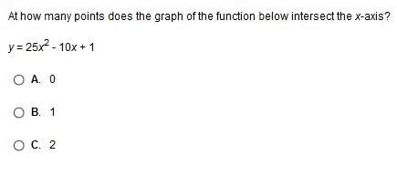 At how many points does the graph of the function below intersect the x-axis?  y = 25x^2