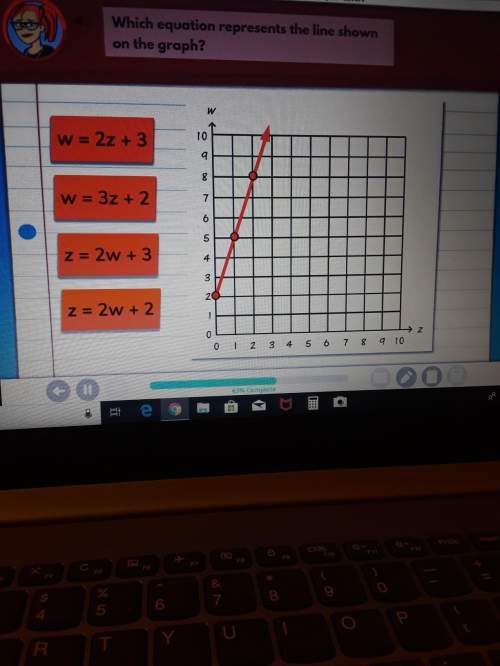 Wich equation represents the line shown on the graph?