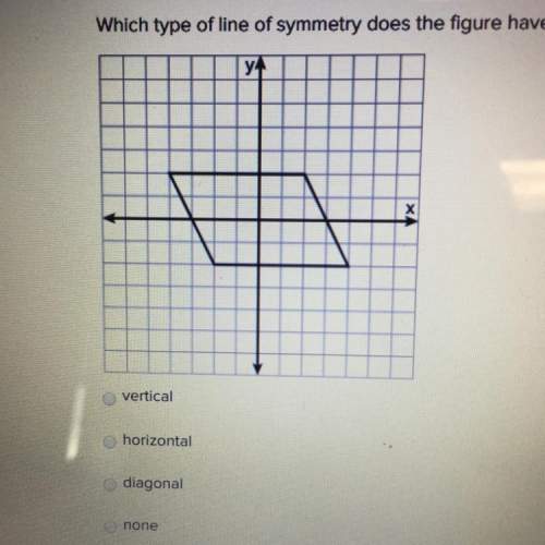 Which type of line of symmetry does the figure have ? vertical horizontal diagonal none