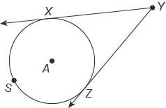 In the figure, yx−→− and yz−→− are tangents to circle a at points x and z, respectively.  mxz=