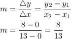 m=\dfrac{\triangle y}{\triangle x}=\dfrac{y_2-y_1}{x_2-x_1}\\\\m=\dfrac{8-0}{13-0}=\dfrac{8}{13}