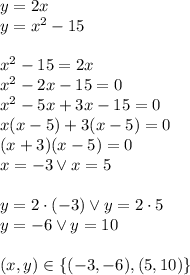 y=2x\\y=x^2-15\\\\x^2-15=2x\\x^2-2x-15=0\\x^2-5x+3x-15=0\\x(x-5)+3(x-5)=0\\(x+3)(x-5)=0\\x=-3 \vee x=5\\\\y=2\cdot(-3) \vee y=2\cdot5\\y=-6 \vee y=10\\\\(x,y)\in\{(-3,-6),(5,10)\}