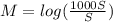 M=log(\frac{1000S}{S})