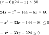 (x-6)(24-x)\leq 80\\ \\24x-x^{2}-144+6x\leq 80\\ \\-x^{2} +30x-144-80\leq 0\\ \\-x^{2} +30x-224\leq 0