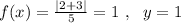 f(x)= \frac{|2+3|}{5}=1\ ,\ \ y=1