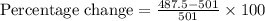 \text{Percentage change}=\frac{487.5-501}{501}\times 100
