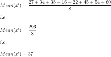 Mean(x')=\dfrac{27+34+38+16+22+45+54+60}{8}\\\\i.e.\\\\Mean(x')=\dfrac{296}{8}\\\\i.e.\\\\Mean(x')=37