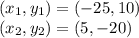 (x_1,y_1)=(-25,10)\\(x_2,y_2)=(5,-20)