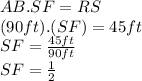 AB.SF=RS\\(90ft).(SF)=45ft\\SF=\frac{45ft}{90ft} \\SF=\frac{1}{2}