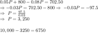 0.05P+800-0.08P=702.50\\\Rightarrow-0.03P=702.50-800\Rightarrow\ -0.03P=-97.5\\\Rightarrow\ P=\frac{97.5}{0.03}\\\Rightarrow\ P=3,250\\\\10,000-3250=6750