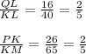 \frac{QL}{KL}=\frac{16}{40}=\frac{2}{5} \\\\\frac{PK}{KM} =\frac{26}{65}=\frac{2}{5}