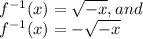 f^{-1}(x)=\sqrt{-x} ,and\\f^{-1}(x)=-\sqrt{-x}